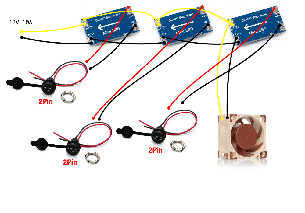 DC发电站（USB-C）