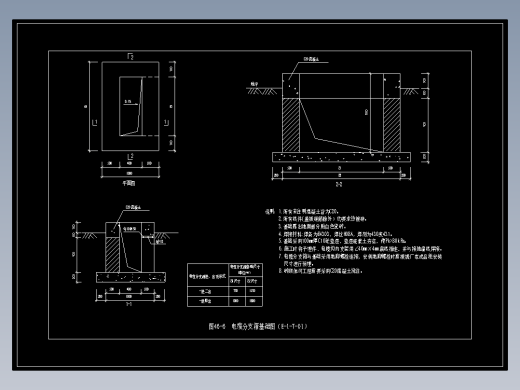 图46-6  电缆分支箱基础图（E-1-T-01）