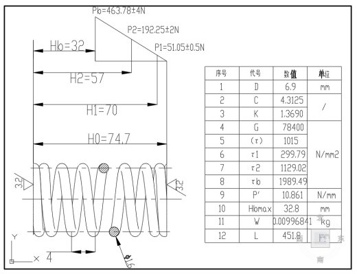 先导式二级同心溢流阀设计（SW+CAD+说明书）缩略图