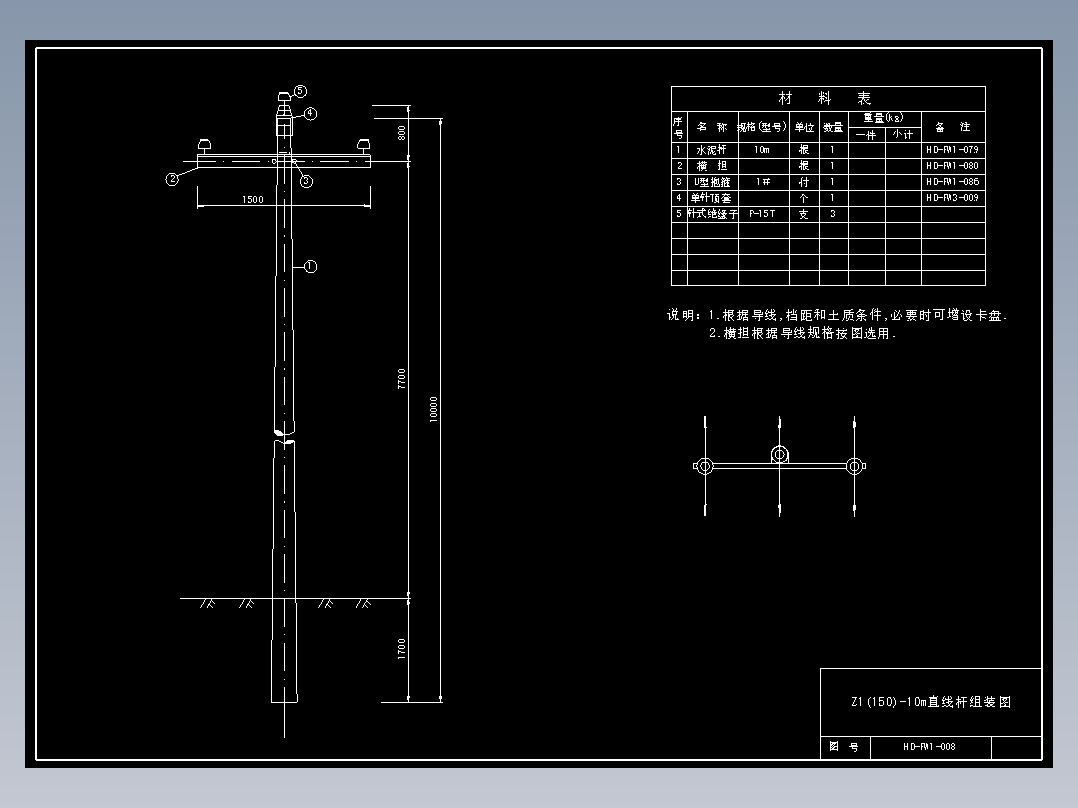 008 Z1(150)-10直线杆
