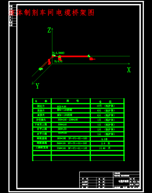 光华制药厂液体制剂车间配电设计含8张CAD图缩略图