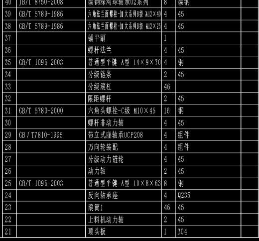 小金橘自动分级机CAD缩略图