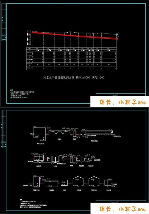 13.35万吨AAO工艺污水处理厂及排水管网设计CAD图纸缩略图