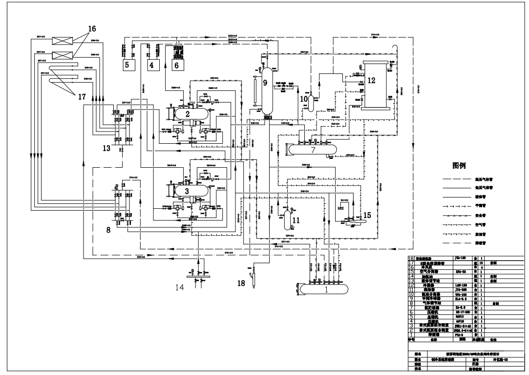 E1215-绥芬河地区2000∕40吨白条肉冷库设计CAD+说明书