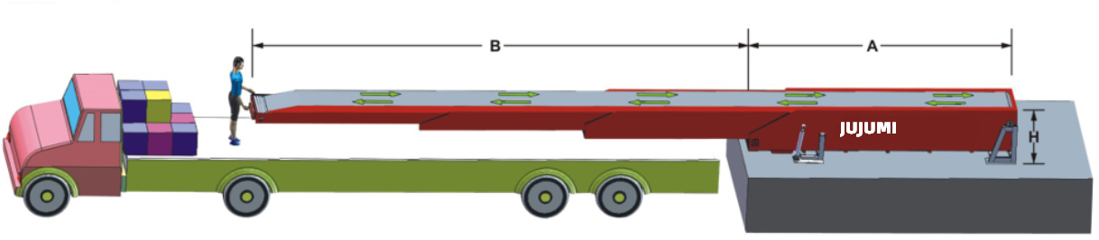 三段伸缩式带式输送机的三维设计