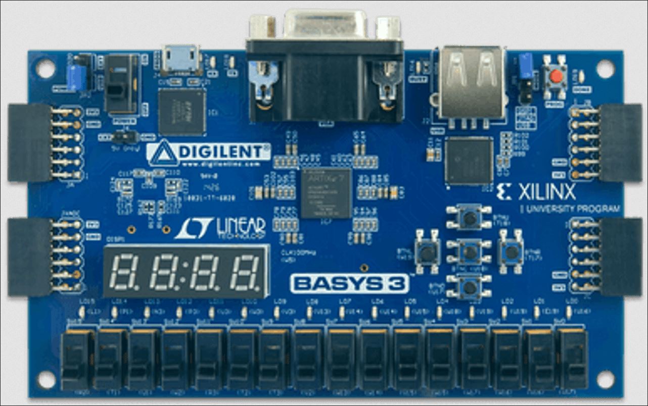Xilinx Artix-7 FPGA训练板