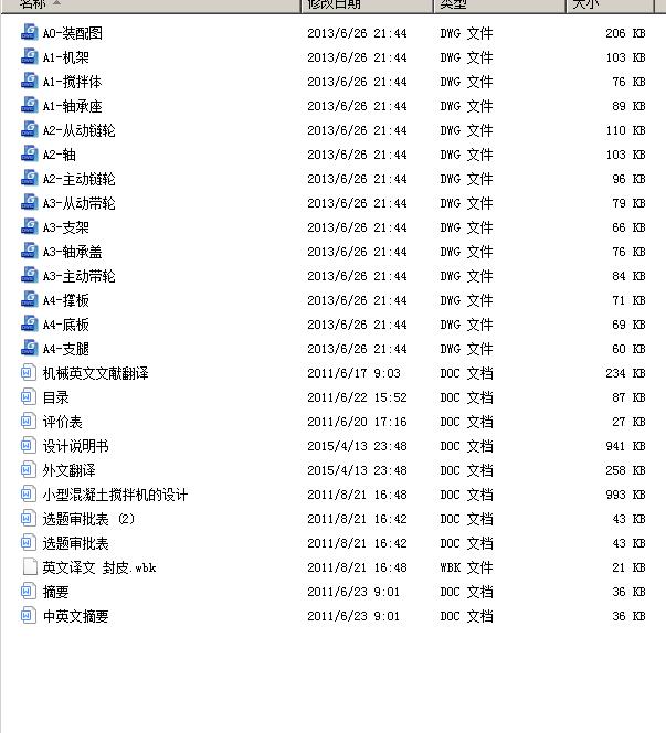 小型混凝土搅拌机的设计（机械毕业设计含14张CAD图纸优秀）