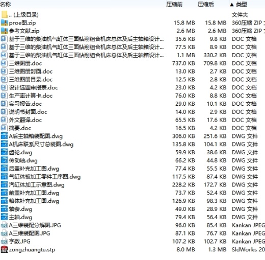 柴油机气缸体三面钻削组合机床总体及后主轴箱设计含开题、Proe三维及11张CAD图缩略图