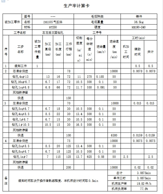 柴油机气缸体三面钻削组合机床总体及后主轴箱设计含开题、Proe三维及11张CAD图缩略图