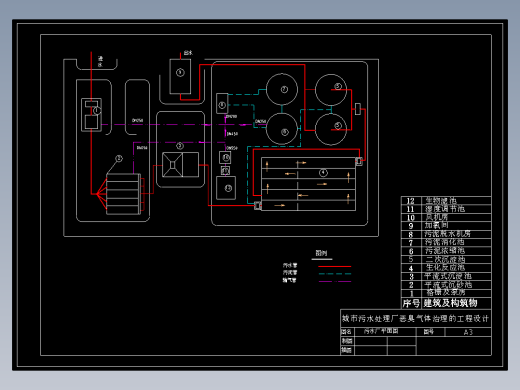 10万m3d污水处理厂恶臭气体治理设计50