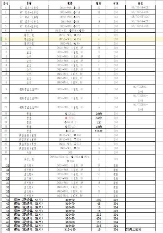 生活水变频供水系统缩略图