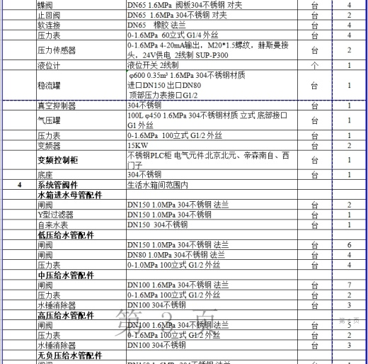 生活水变频供水系统缩略图