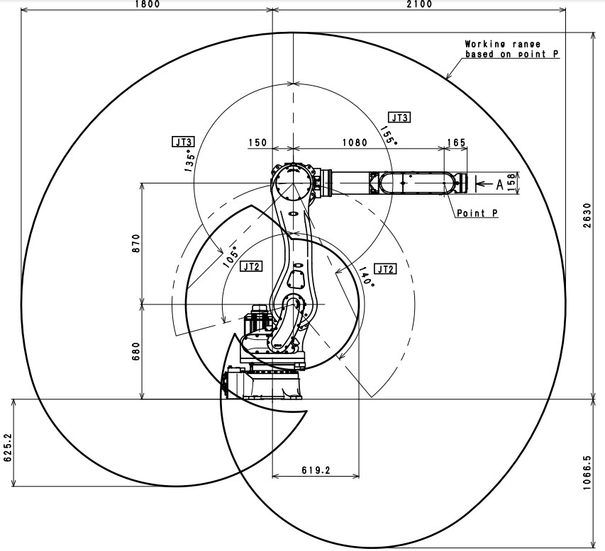 川崎rs080n六轴工业机器人三维模型资料