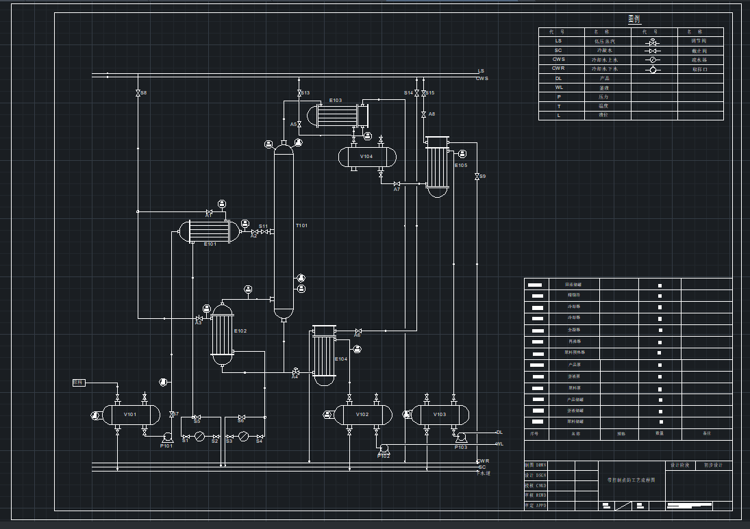 120吨苯甲苯精馏塔含图纸+说明书