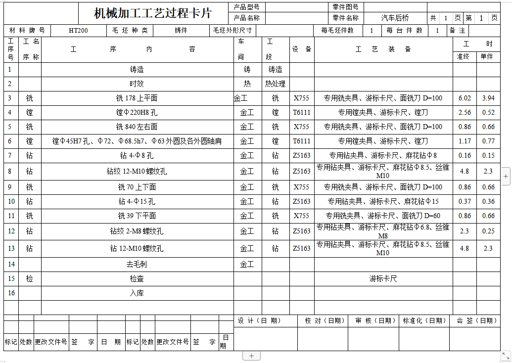 汽车后桥壳体的加工工艺规程及夹具设计-钻2-M8螺纹孔和铣平面含4张CAD图