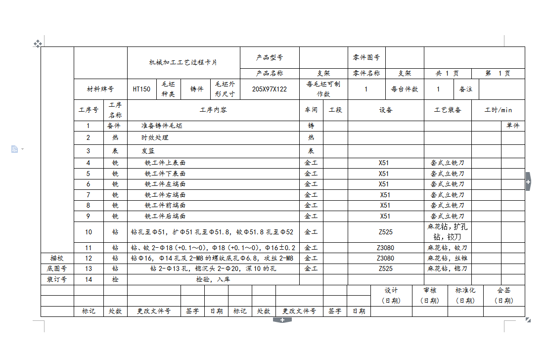 【1A036】支架的工艺规程及钻Φ52孔的工装夹具设计