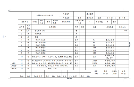 【1A036】支架的工艺规程及钻Φ52孔的工装夹具设计缩略图