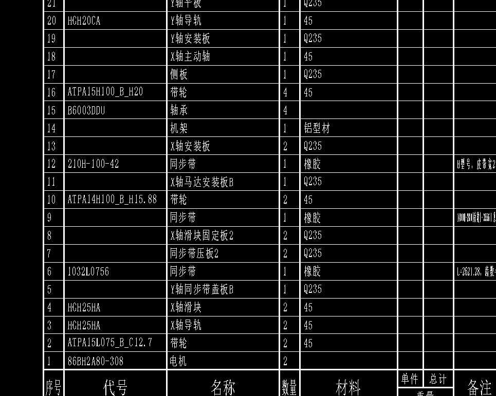 龙门式移动作业平台CAD