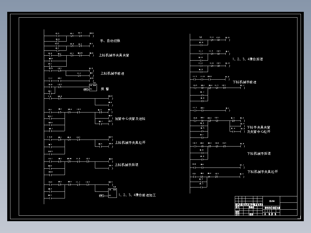 基于PLC的组合机床控制系统设计=310265==250ren39