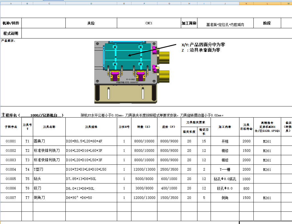 铝板开粗程序模型