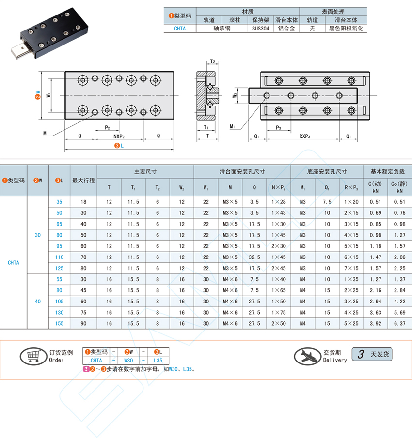 交叉滚柱滑台-轨道螺纹孔型@CHTA