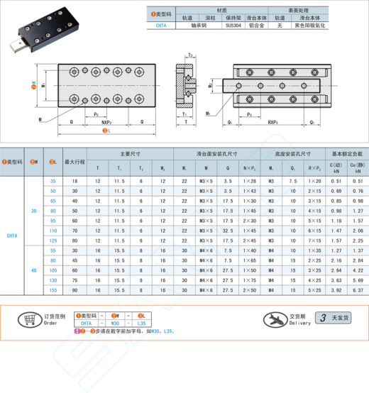 交叉滚柱滑台-轨道螺纹孔型@CHTA缩略图
