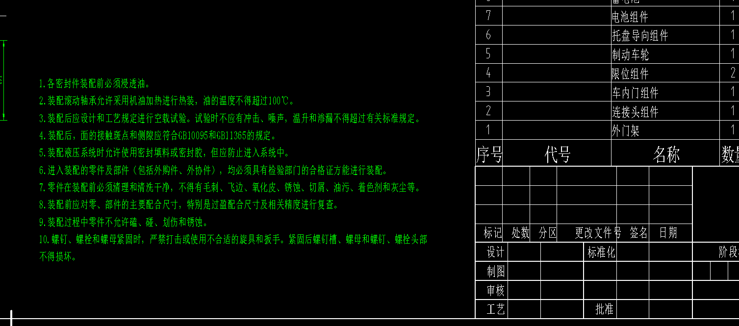 半自动堆高车二维图