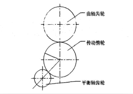 2100柴油机曲轴系设计三维SW2018无参+CAD+说明书缩略图