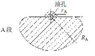 2100柴油机曲轴系设计三维SW2018无参+CAD+说明书缩略图