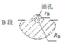 2100柴油机曲轴系设计三维SW2018无参+CAD+说明书缩略图
