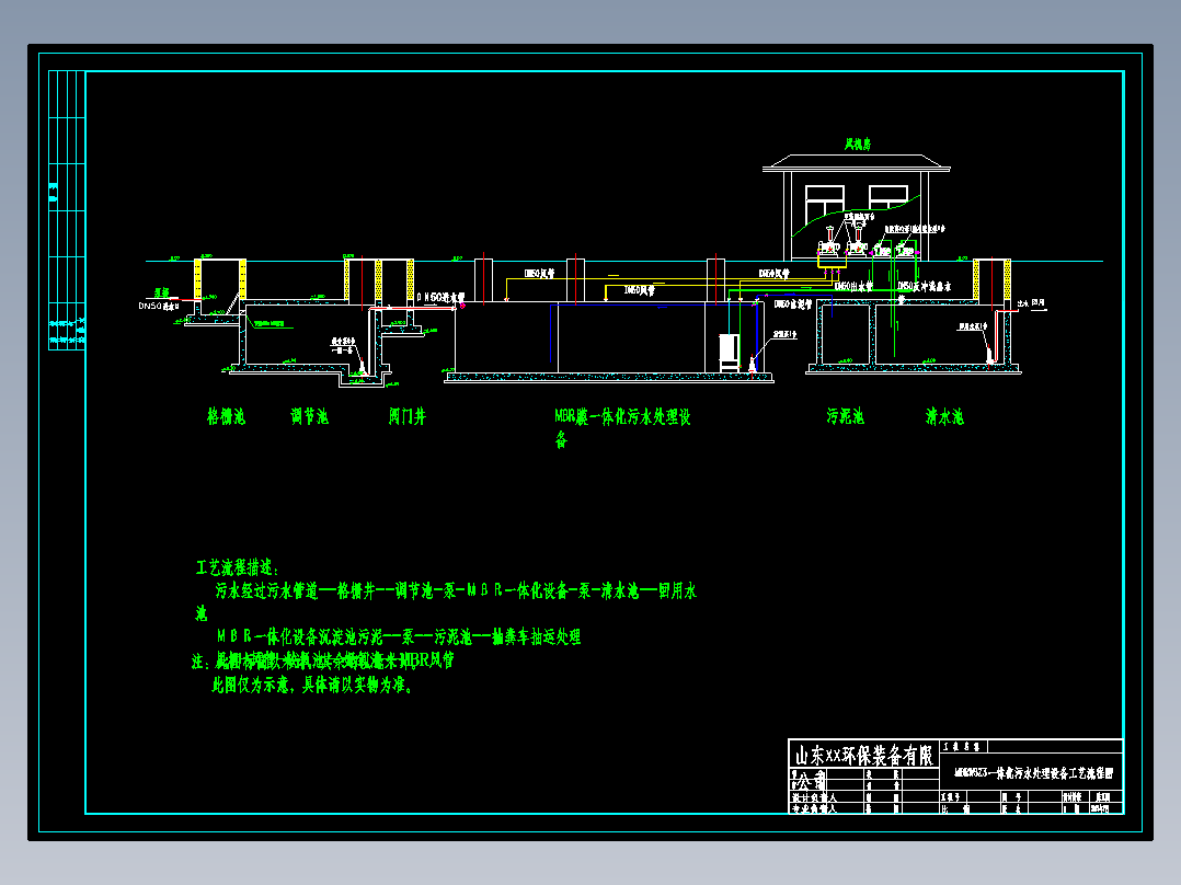MBR膜一体化污水处理设备工艺流程图