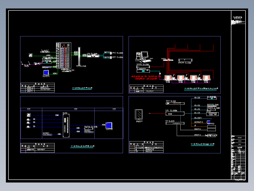 高级会议视频系统图