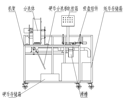 Q501-钱币自动分类，清点机的设计【三维SolidWorks】缩略图