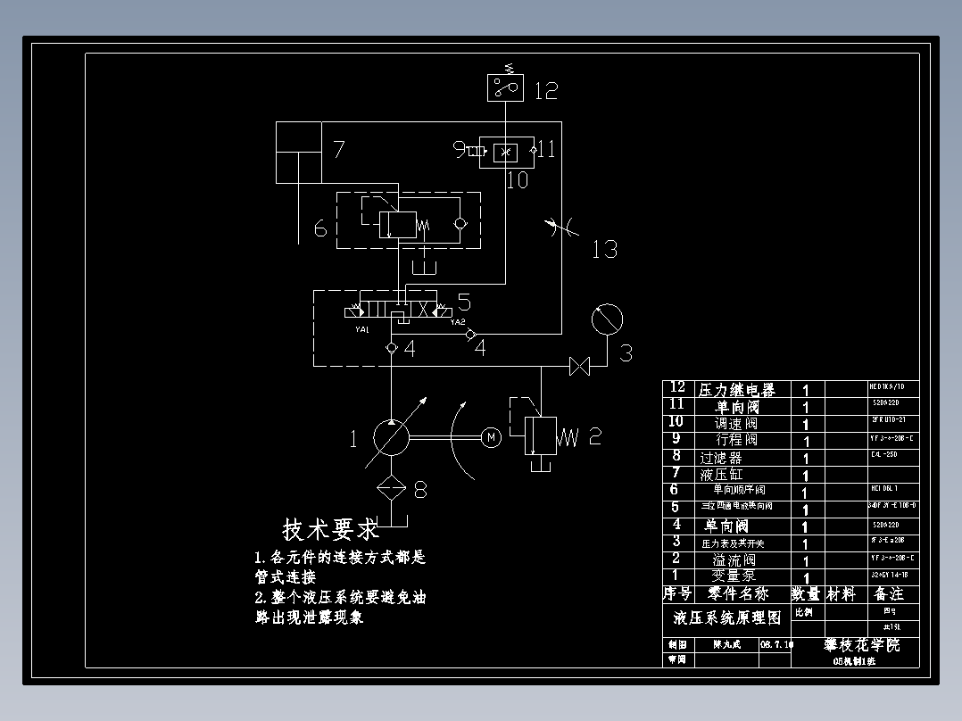 板料折弯机液压系统设计