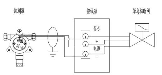 压力表缩略图