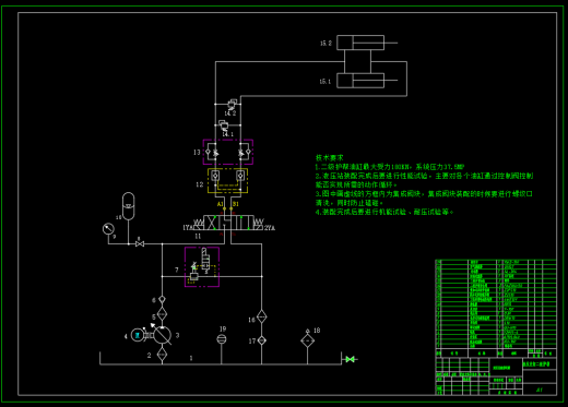ZY13000-28-63D 型液压支架（二级护帮安全阀设计）（CAD+说明书）缩略图