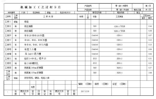 I轴法兰盘的加工工艺及钻铰3-Φ9孔夹具设计含非标5张CAD图-版本2缩略图