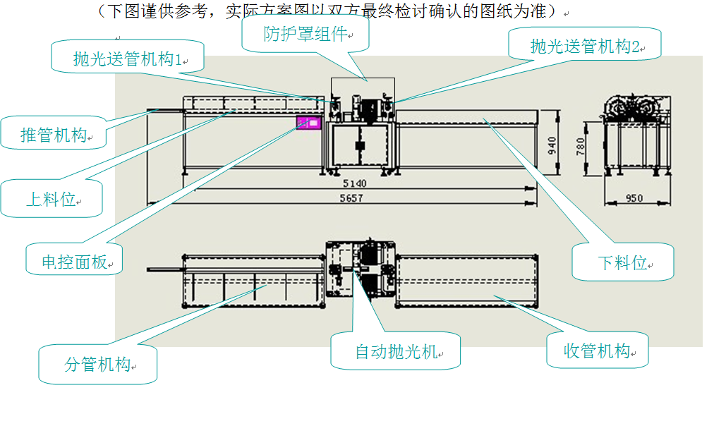 管材(钢管)自动抛光机模型