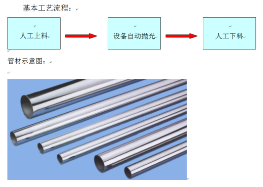 管材(钢管)自动抛光机模型缩略图