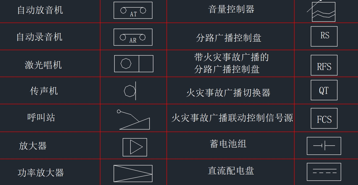 电气图例