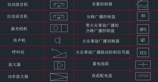 电气图例缩略图