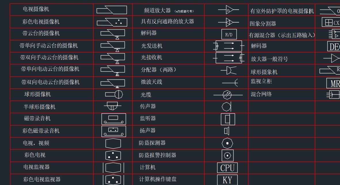 电气图例