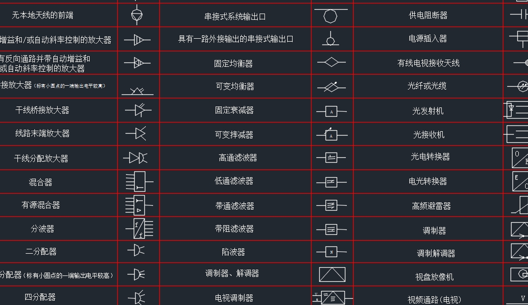 电气图例
