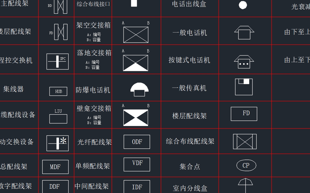 电气图例