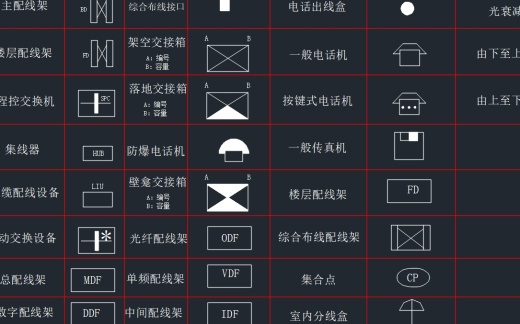 电气图例缩略图