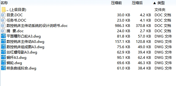 数控铣床主传动系统的设计含7张CAD图