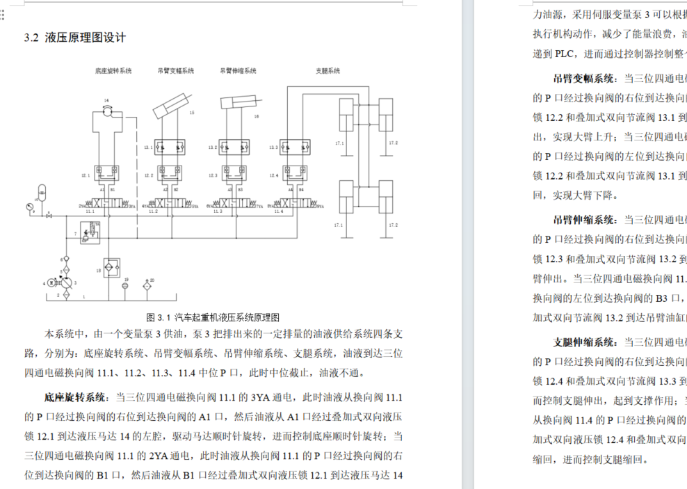汽车起重机结构与液压设计