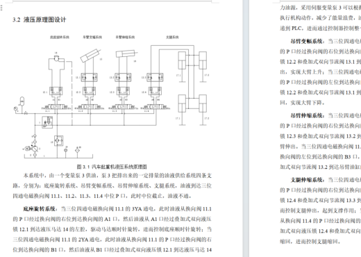 汽车起重机结构与液压设计缩略图