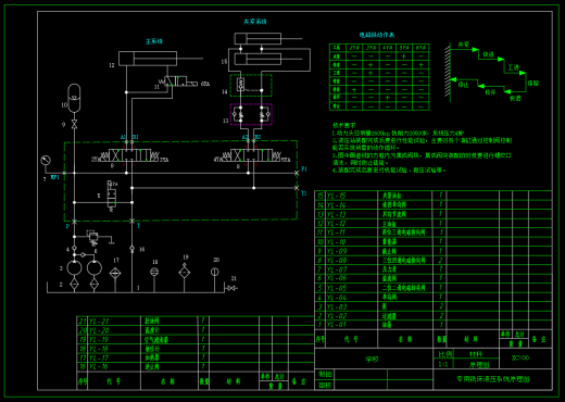 专用铣床液压系统及PLC设计（CAD+说明书）缩略图