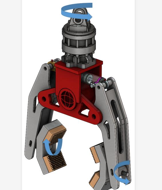 提升和旋转握把